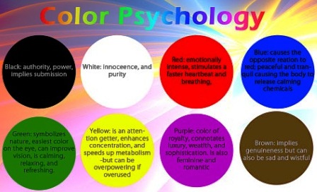 Colour psychology essay